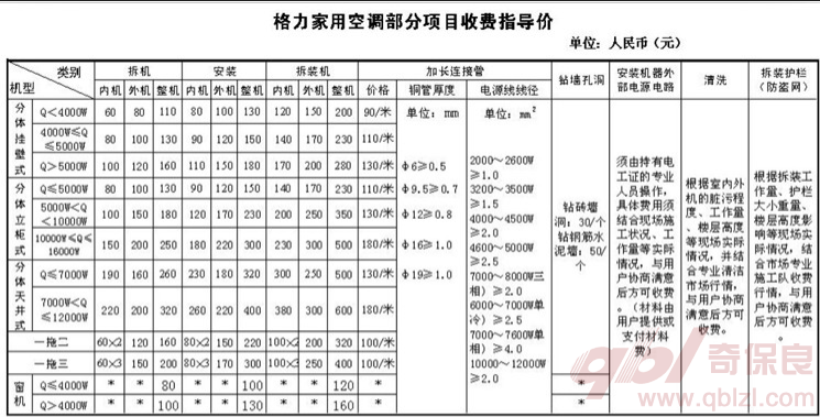 格力家用空调安装收费表